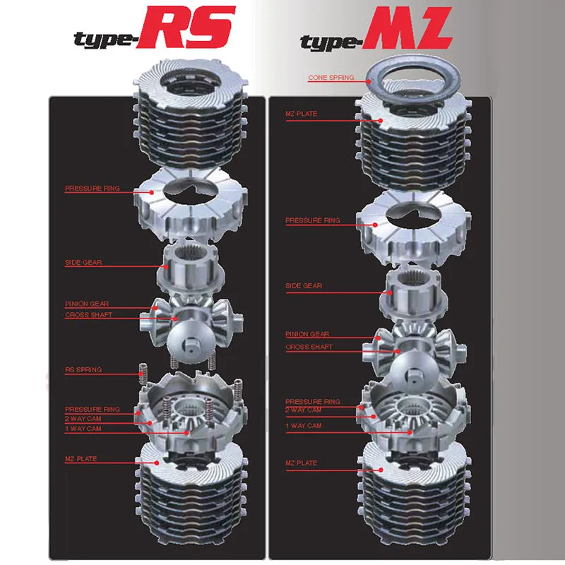 CUSCO LSD 120 B Limited slip differential Type-MZ (rear, 1 way) for MAZDA Roadster (NA6CE)