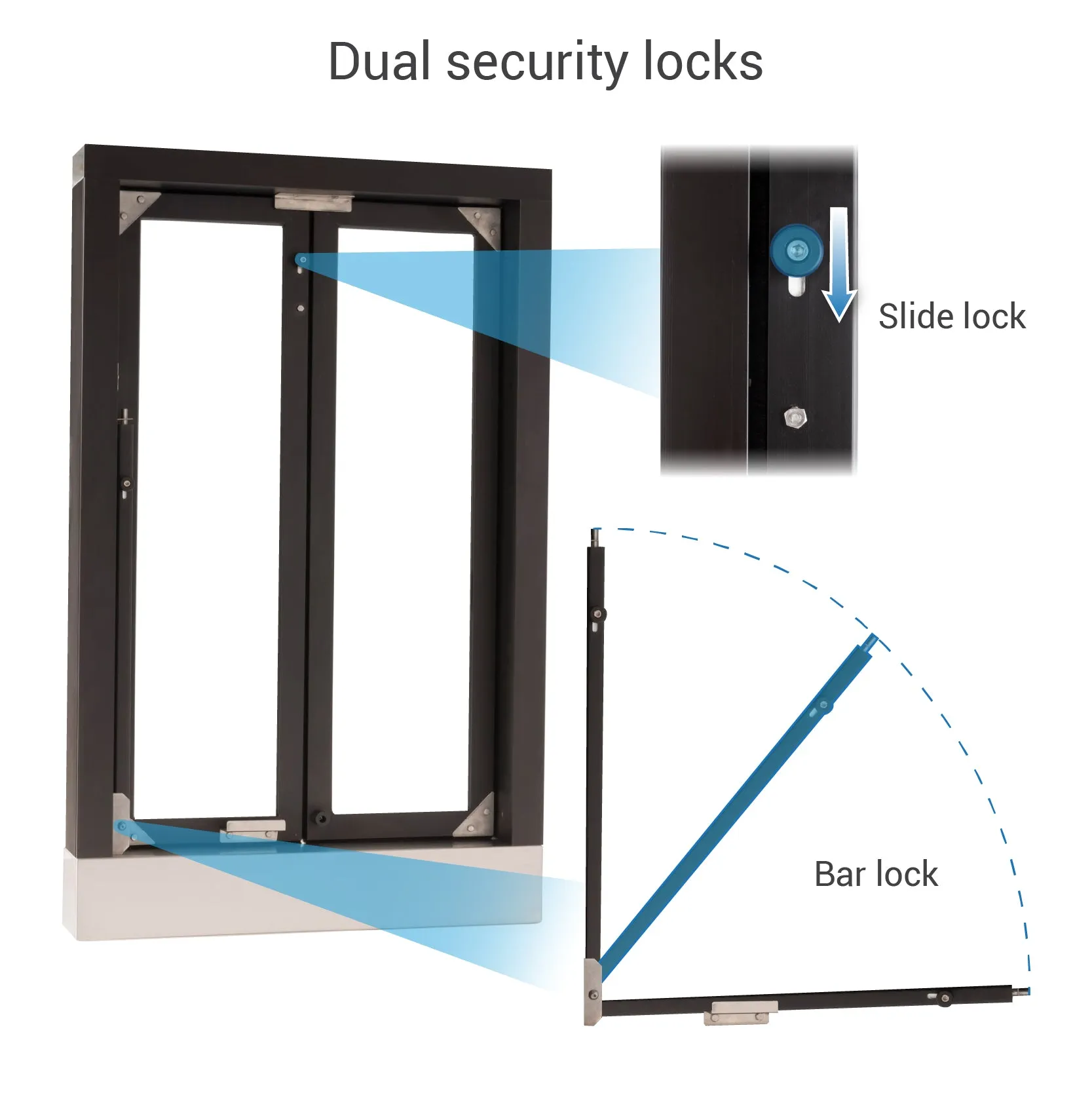 Quikserv Manual Bi-Fold Transaction Window | CSE-QS-CM-1